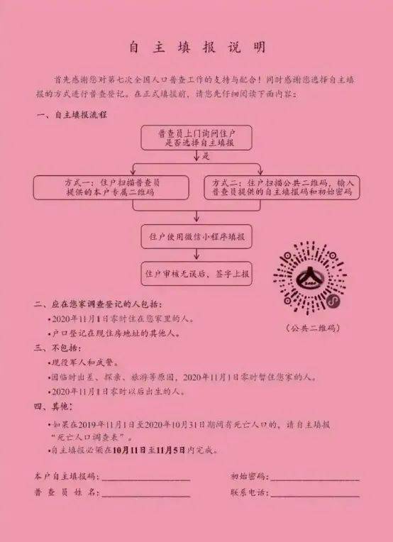 人口摸底登记_社区登记人口照片(2)