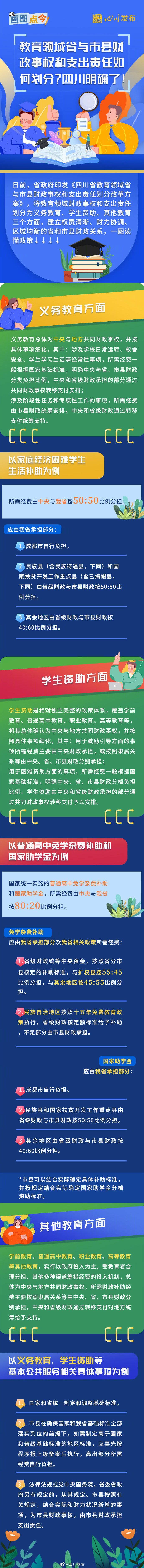 事权|教育领域省与市县财政事权和支出责任如何划分？四川明确了！