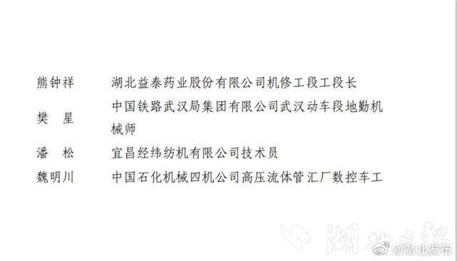 荆楚工|名单来了！湖北今年表彰了这100名“荆楚工匠”