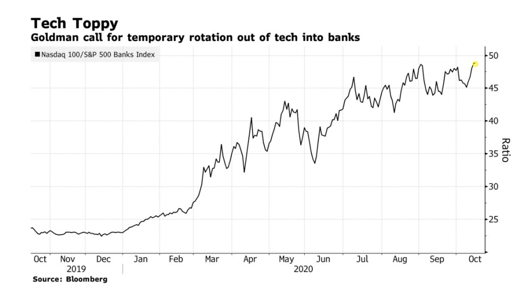真实政术游戏怎么提高GDP_男生照片真实(2)