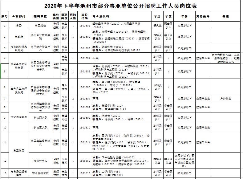 县公安局领导排名_公安局门口照片(2)