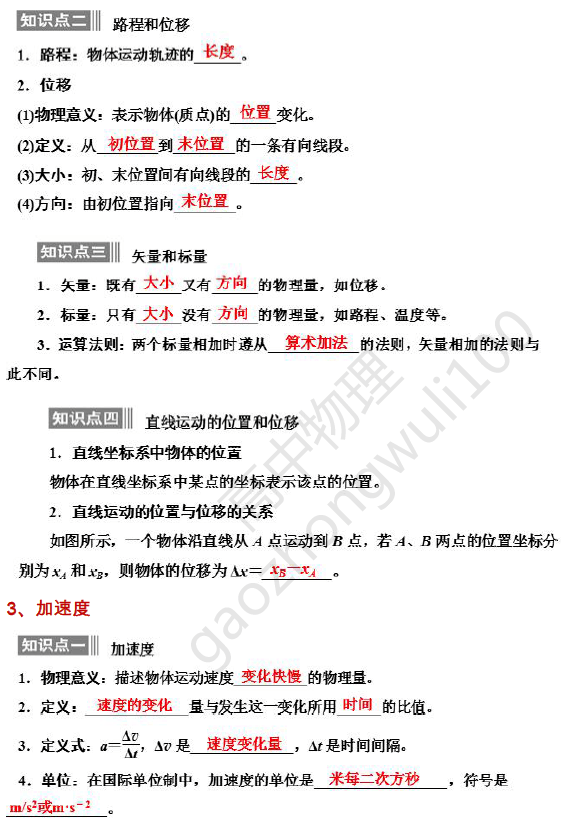 物理|物理必修一（高一上）知识点考点汇总，考试会背这些就够了！熬夜整理