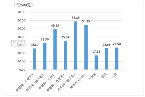 2020海淀区gdp_海淀区2020年国民经济和社会发展统计公报(2)