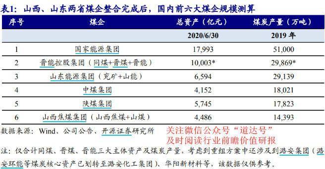 晋能|金九银十再现，“色”未舞“煤”先飞——钱瞻研报