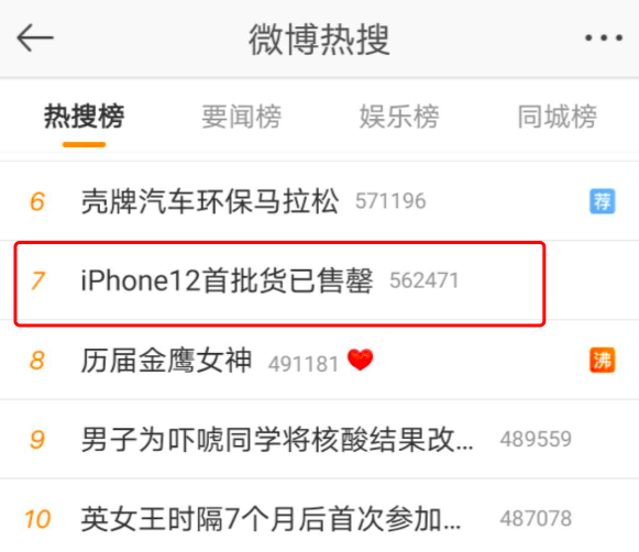 官网|秒光！iPhone12预售火爆，官网一度＂崩溃＂，网友：骂的最凶，买的最凶！ A股苹果概念股熄火，市值蒸发近千亿