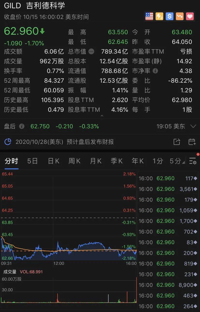 新冠人口清除_电影人口清除计划(3)