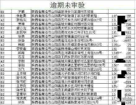 山阳县人口多少_公开 山阳县人民政府(2)