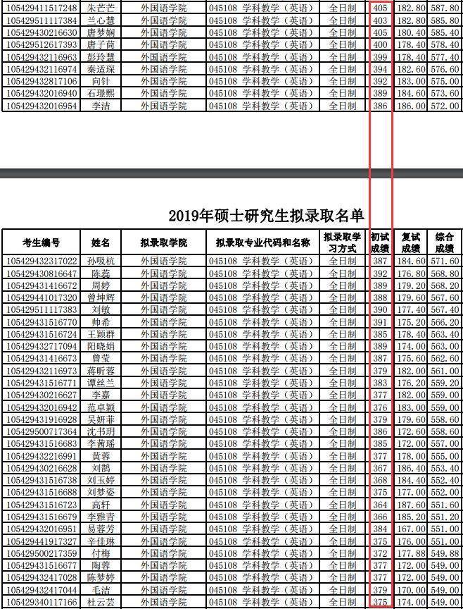 中国的人口大于美国的英文_美国人口密度图