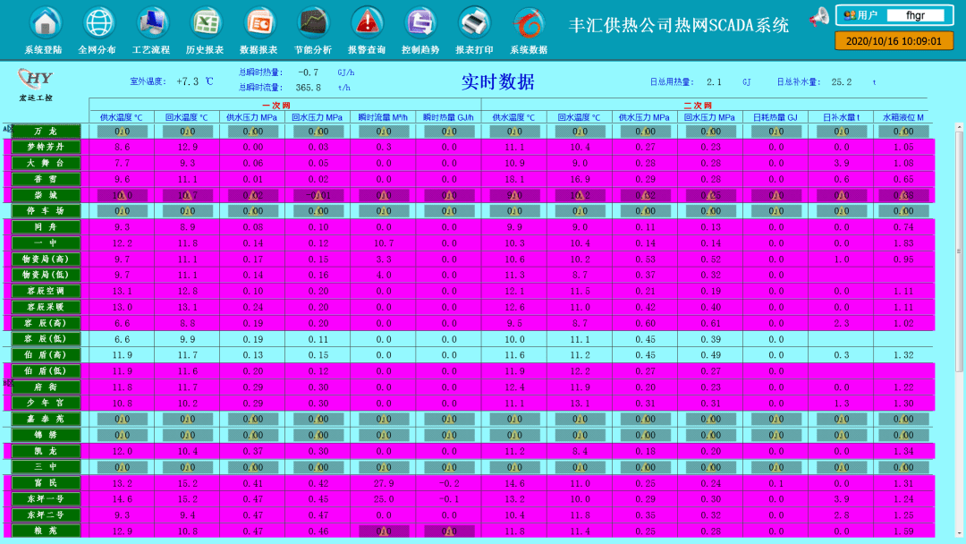 实时热力数据 d0b56121be15407a8af6e405f716a852.png