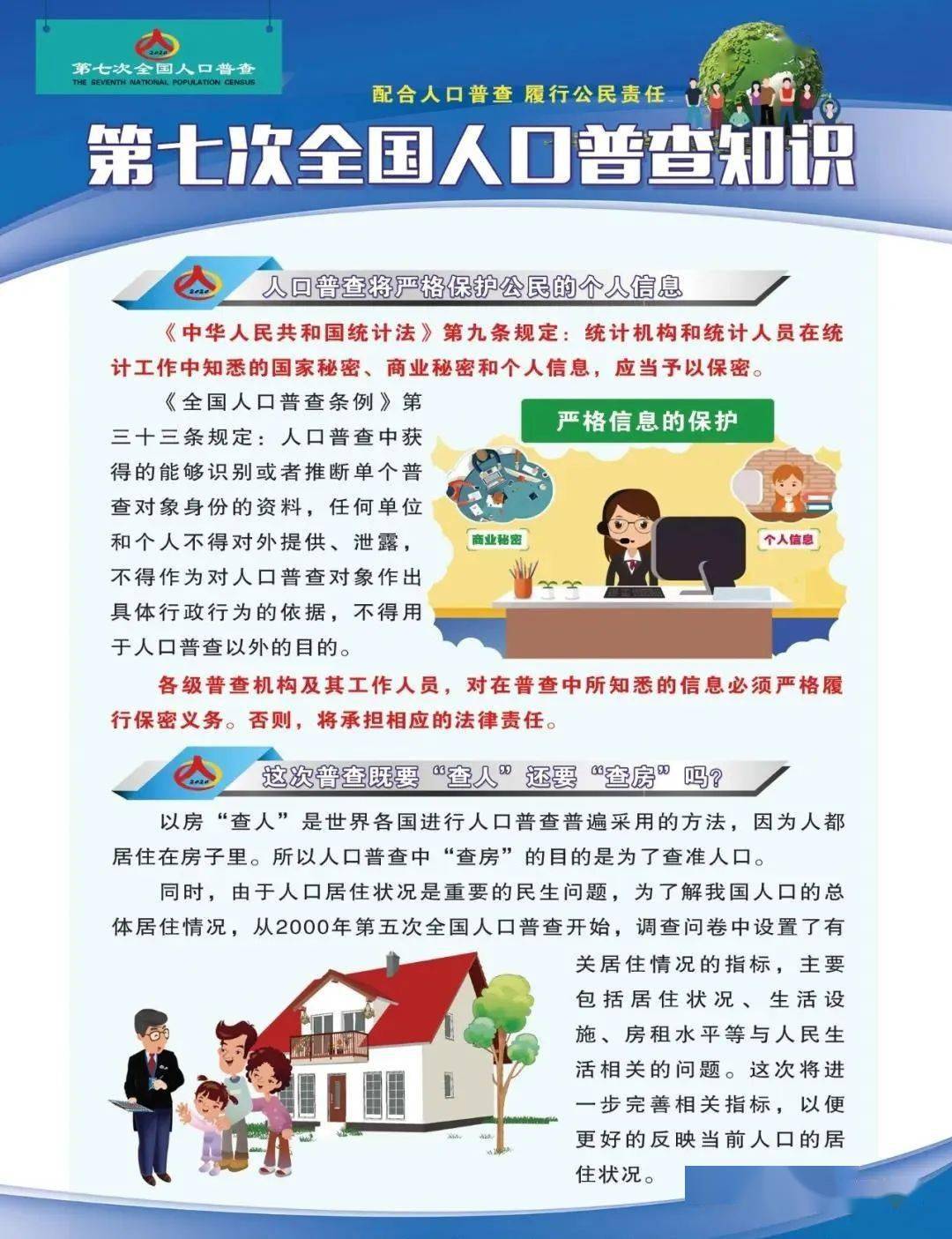 参与全国人口普查发言稿_人口普查