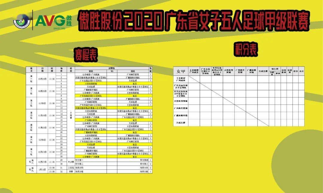 im体育APP-
【头条】“傲胜股份”第八届广东省五人足球甲级联赛暨第七届广东省女子五人足球甲级联赛拉开战幕暨“最美人气”球队投票运动开启!(图3) im体育APP-
【头条】“傲胜股份”第八届广东省五人足球甲级联赛暨第七届广东省女子五人足球甲级联赛拉开战幕暨“最美人气”球队投票运动开启!(图3)