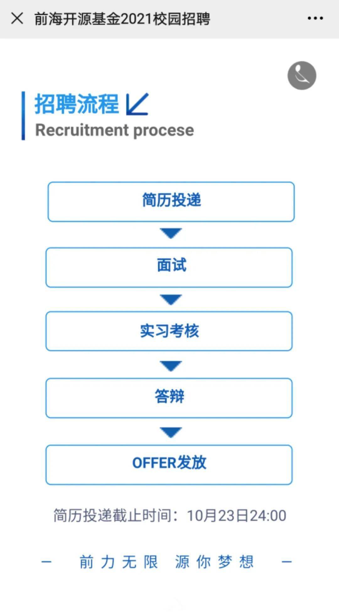 招聘|基金公司校园招聘来了！这些人才最抢手