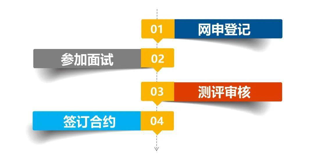 蚌埠卷烟厂2021gdp_蚌埠卷烟材料厂面向社会公开招聘新进员工4名