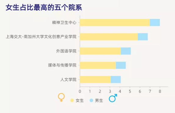 2019全国新生人口大数据_全国便秘人口数据(2)