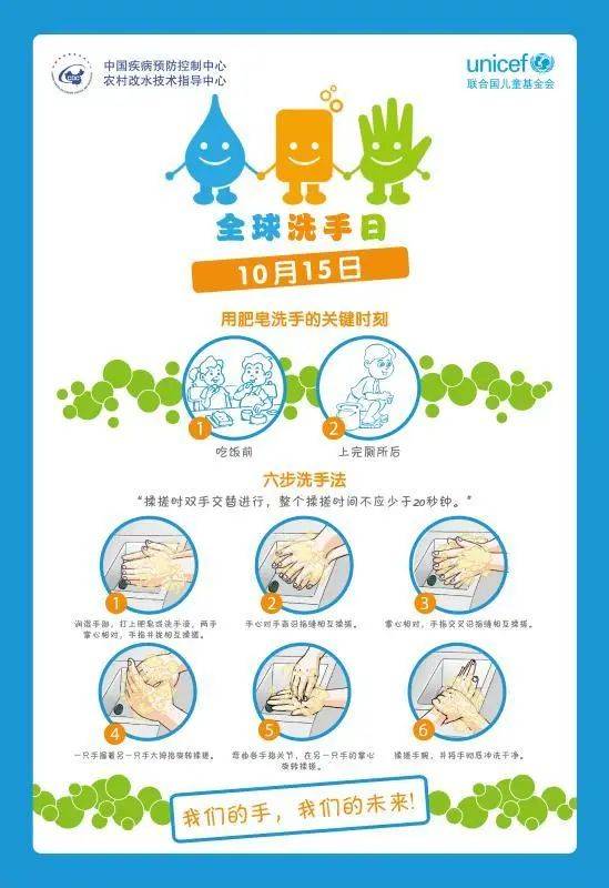 健康科普┃国际洗手日:洗手这件"小事",你真的做对了吗?