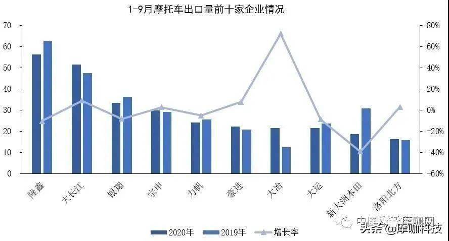 枣阳gdp660亿_叶青看财经 仙桃尽早成为首个千亿县(3)