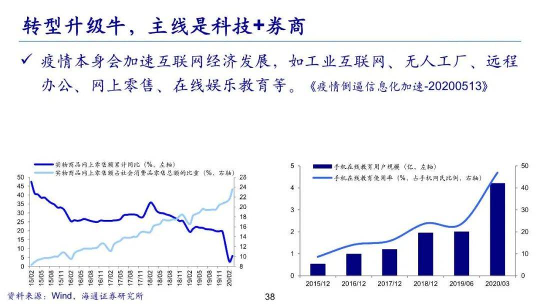 为什么邹城在济宁gdp最高_济宁市各区县 邹城市人口最多GDP第一,微山县面积最大(3)