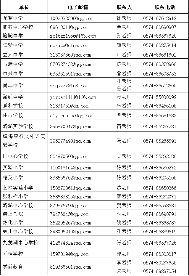 余姚教师招聘_浙江这所学校招聘教师啦 福利好 年薪高,台州教师们千万别错过(3)