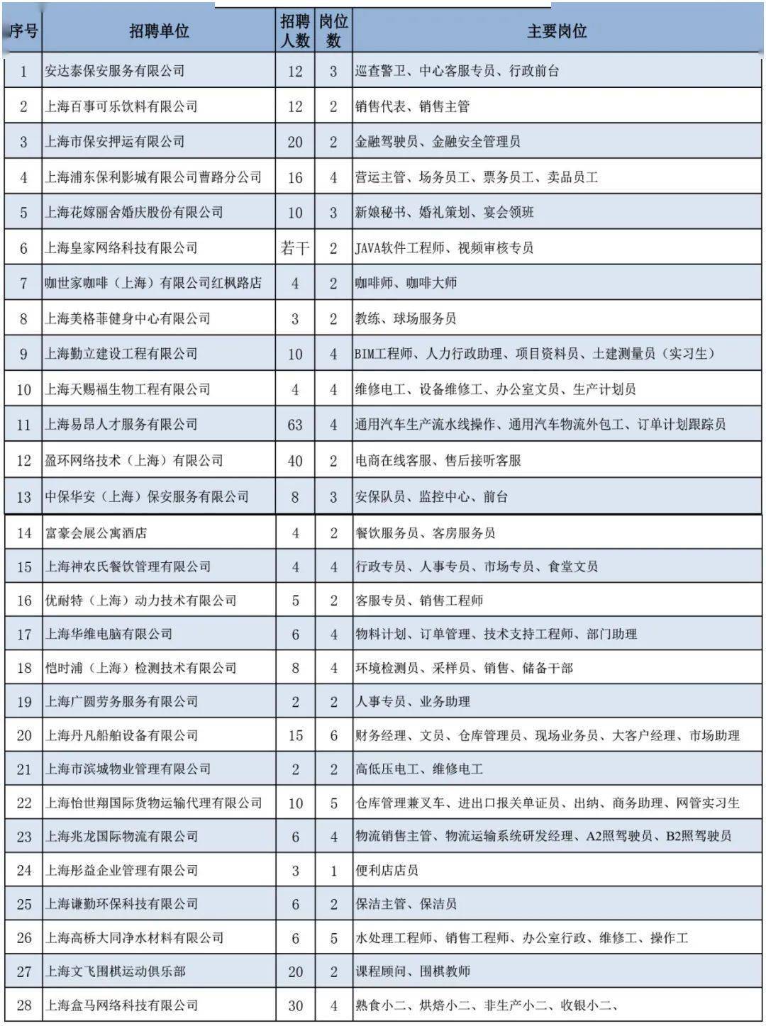 2020浦东各镇gdp_浦东各镇行政区划图(3)