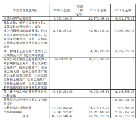 资姓人口多少_姓云全国人口有多少