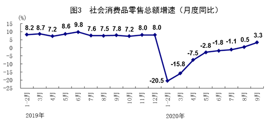 三个国家的gdp加起来会怎样_三个产业对gdp贡献图(2)