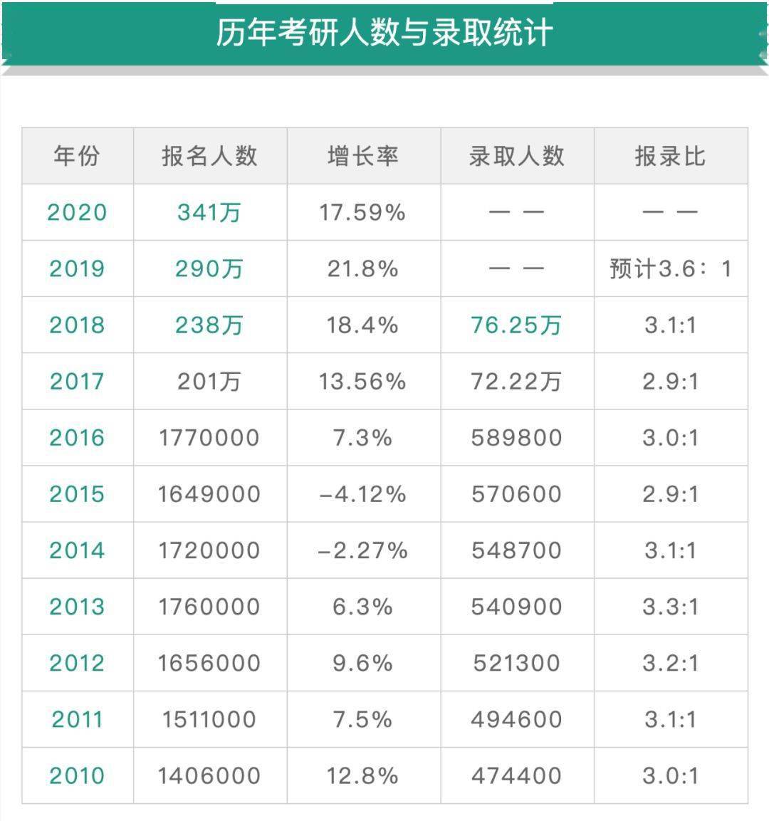 四川10万人口到弋阳_四川地图(3)