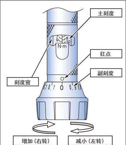 文章配图-4