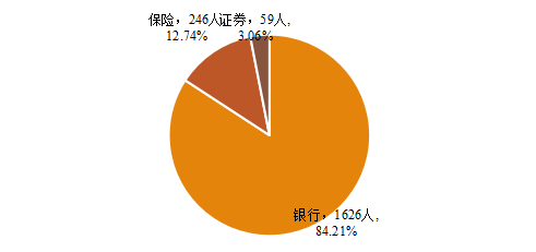 求是|每日一校丨广东金融学院 勤奋 求是 廉洁 开拓