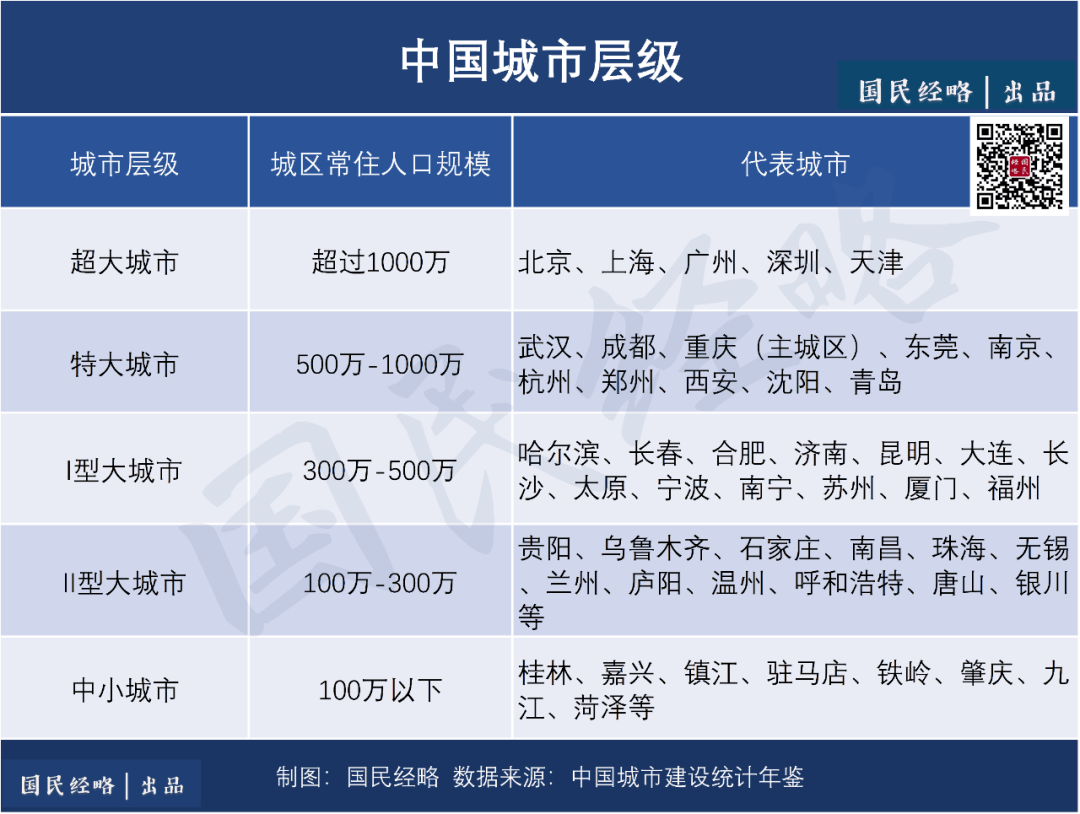 淮北人口普查结果_淮北师范大学(2)