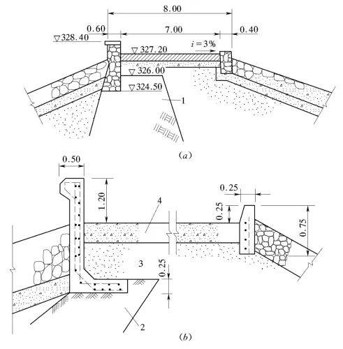 水工建筑物——土石坝