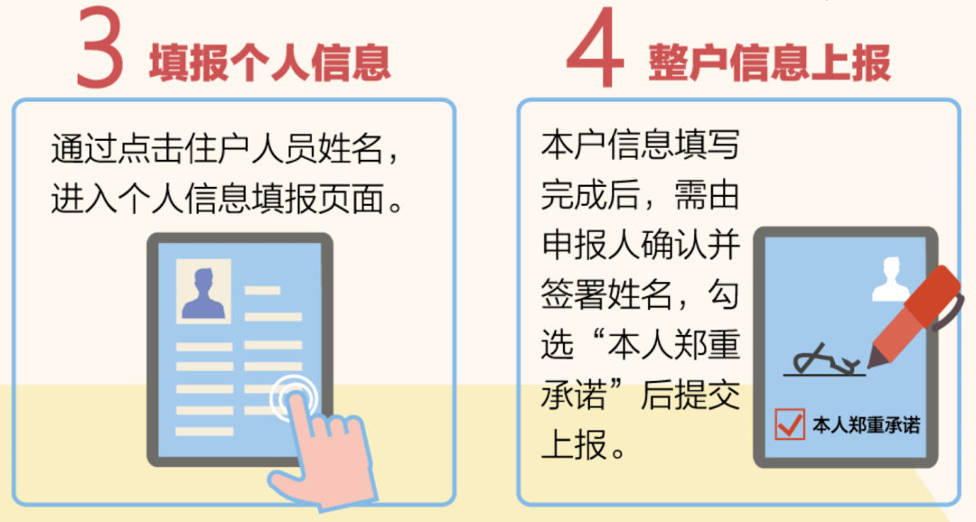 人口普查的注意_人口普查图片