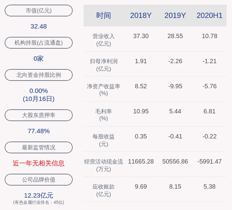 市场|吉翔股份：公司终止本次重大资产重组事项