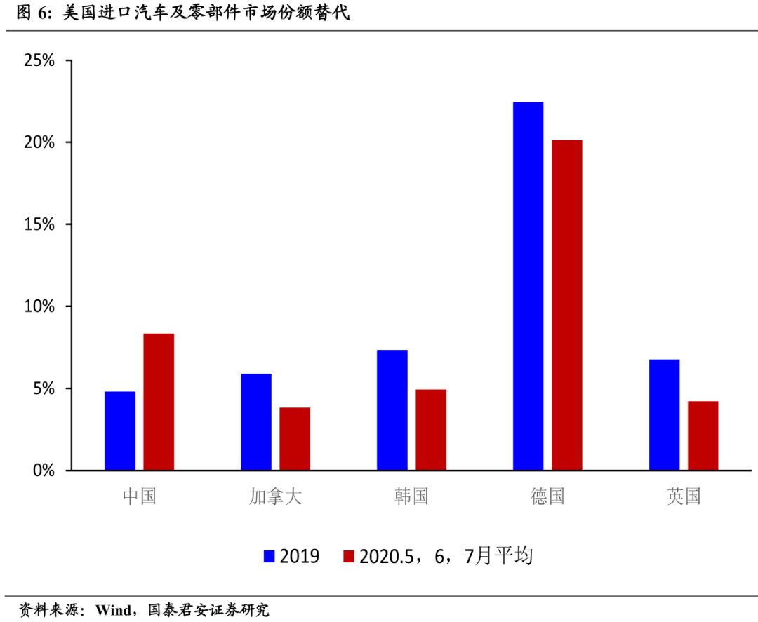 2021量中国经济总量_德国经济总量世界排名(2)