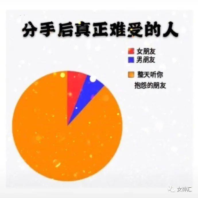 “外卖商家：你这图拍的比差评还吓人！”哈哈
