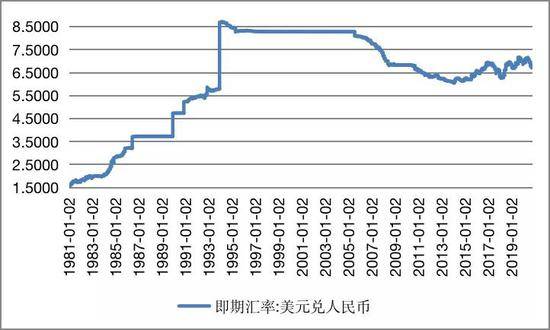 怎么看人民币汇率升值还是贬值 a5c57d20bb664012be755464e4aa144f.jpeg