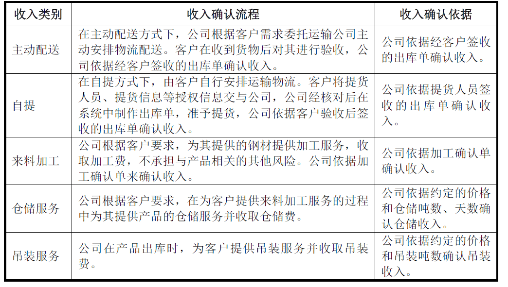 ad204e304ad441eab6a81518b8cad492.png