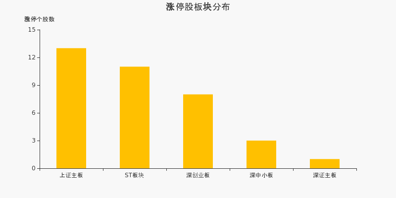亿元gdp火灾损失率计算方法_2021年中国航空行业市场现状分析 通航企业数逐年增长(2)