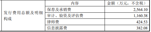 现金|泛亚微透上市第2日跌18% 3年收到现金不敌营业收入