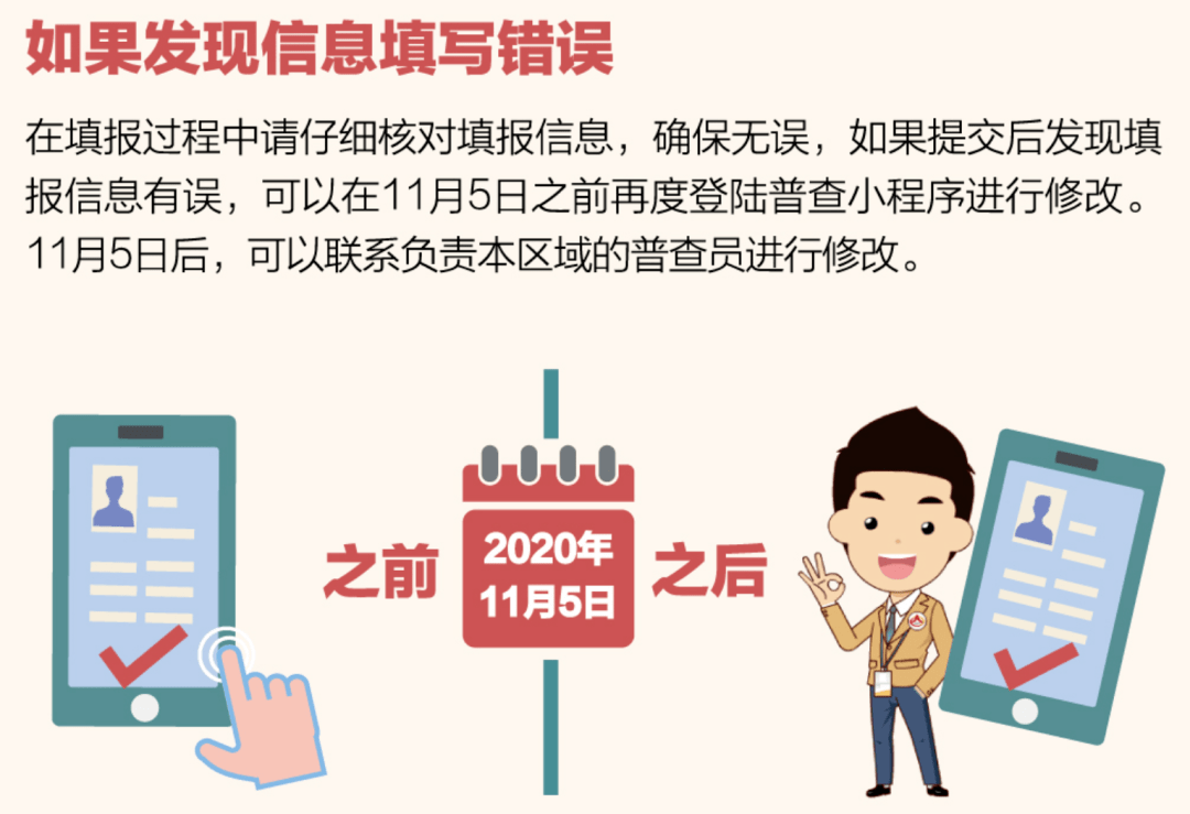查人口诈骗_防诈骗手抄报(2)