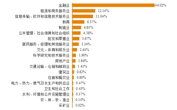 求是|每日一校丨广东金融学院 勤奋 求是 廉洁 开拓