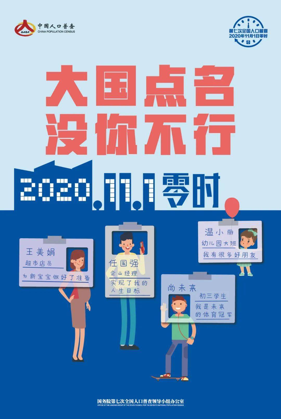 义乌市2020年人口普查员待遇_2020-2021跨年图片