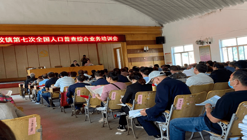 第七次人口普查全力推进_第七次人口普查图片(3)