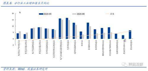 gdp斜率_斜率k的公式