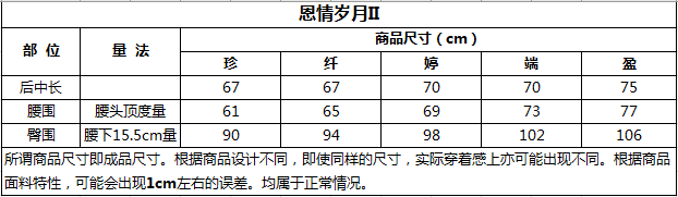 鱼尾|新品发布｜恩情岁月II