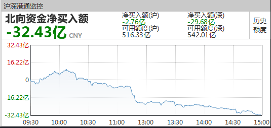 东海县2020年三季度gdp_东海县2022年规划图