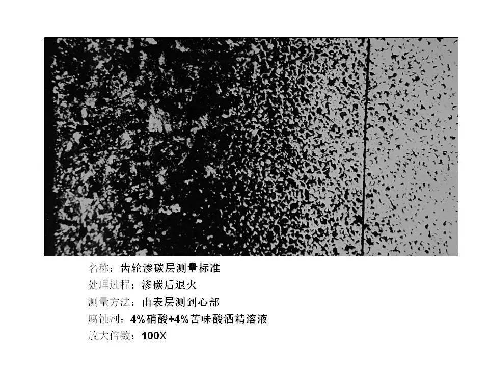 30张经典金相图片精解渗碳和碳氮共渗金相级别