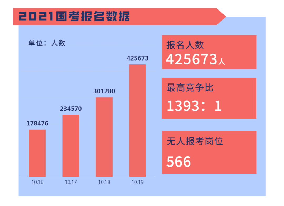 珠海横琴总人口数_珠海横琴(2)