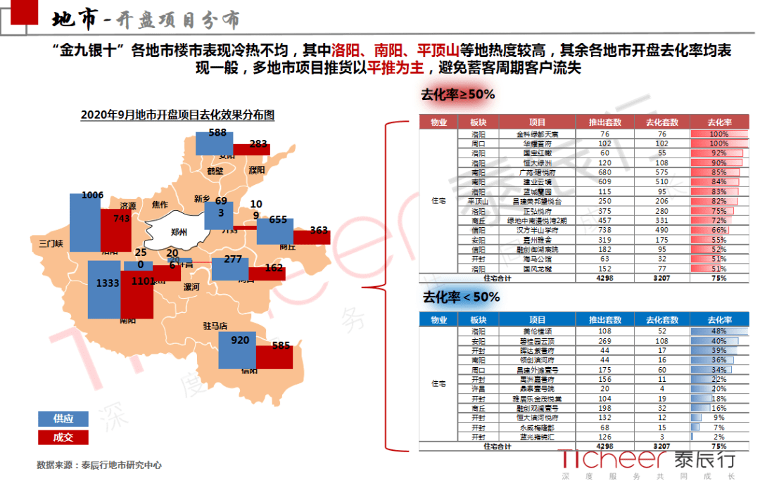 2020河南省各个市的g_河南省地图各市分布图(3)
