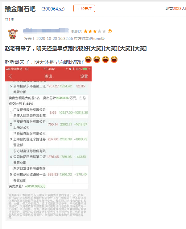 公司|9天股价翻倍！这只大妖股“卷土重来”，网友调侃：明天还是早点跑比较好.....