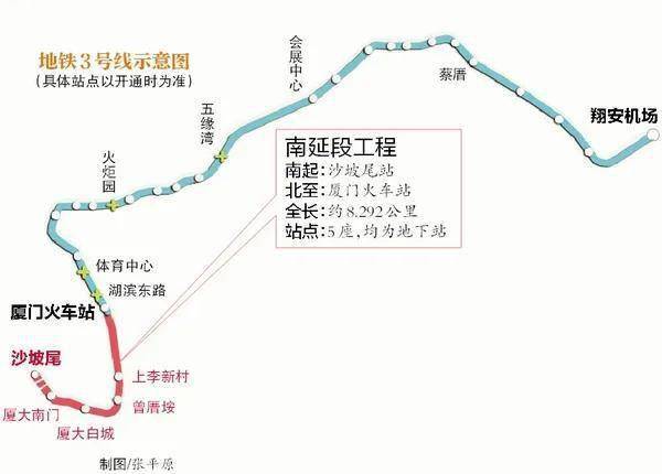 地铁3号线南延段工程位于思明区,南起沙坡尾站,北至厦门火车站,线路由